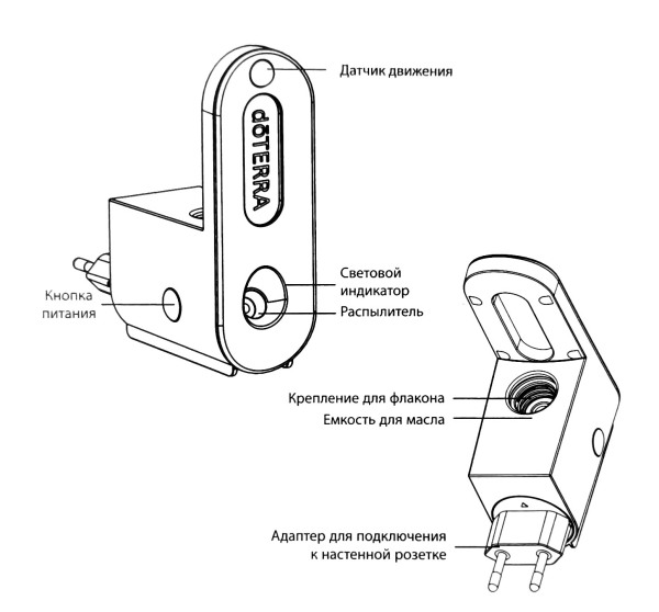 Диффузор doTERRA Myst с датчиком движения (белый) - Диффузоры - Каталог товаров