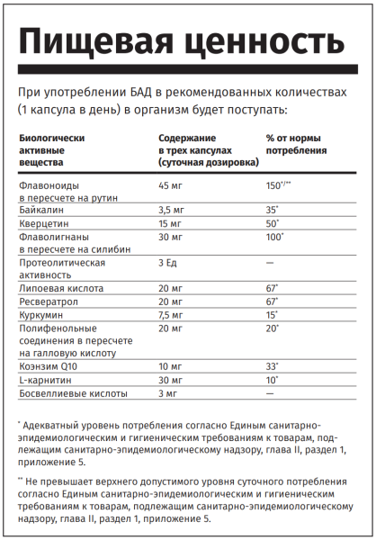 doTERRA Alpha CRS+ Комплекс для повышения клеточной энергии, 120 капсул - Пищевые добавки - Каталог товаров