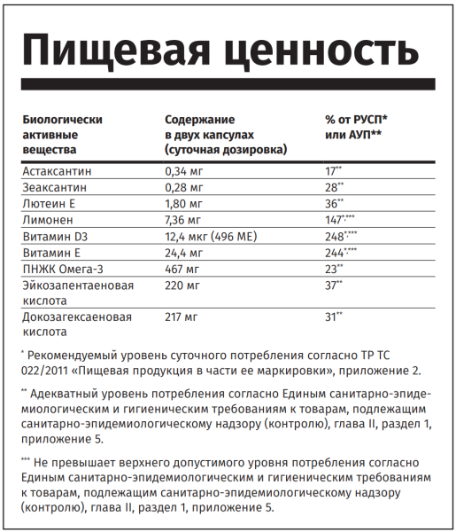doTERRA xEO Mega Омега-комплекс эфирных масел, 120 капсул - Пищевые добавки - Каталог товаров